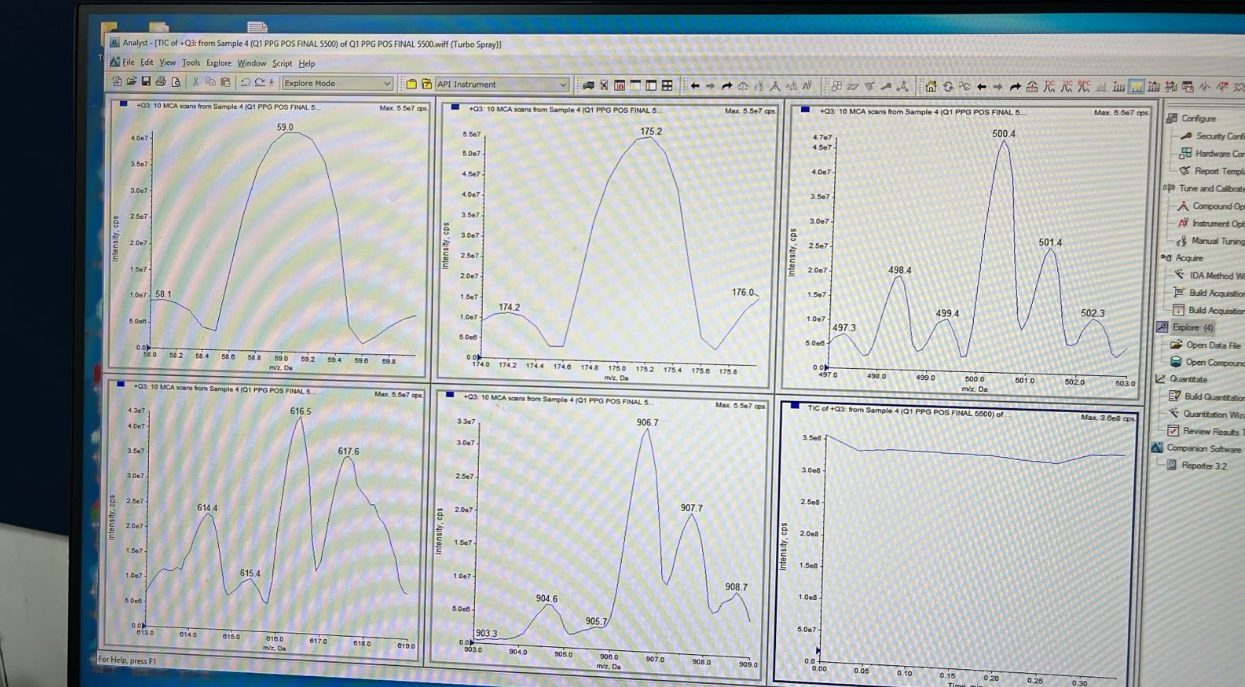 フォト（写真） 使用される AB SCIEX / APPLIED BIOSYSTEMS / ABI / MDS SCIEX Triple Quad 5500 販売のために
