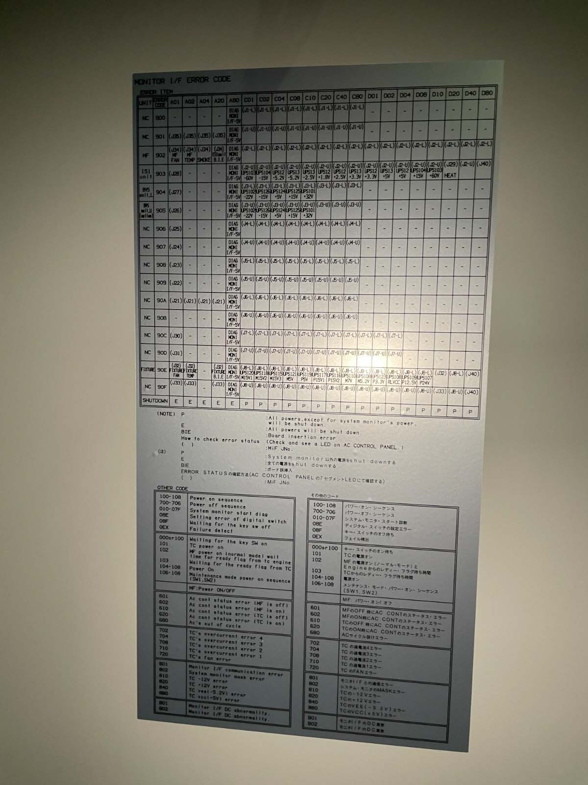 图为 已使用的 ADVANTEST T 8571A 待售