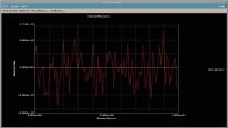 Foto Verwendet AGILENT / HP / HEWLETT-PACKARD / KEYSIGHT 4073B Zum Verkauf