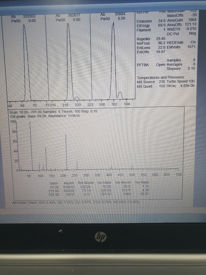 图为 已使用的 AGILENT / HP / HEWLETT-PACKARD / KEYSIGHT 5975C 待售