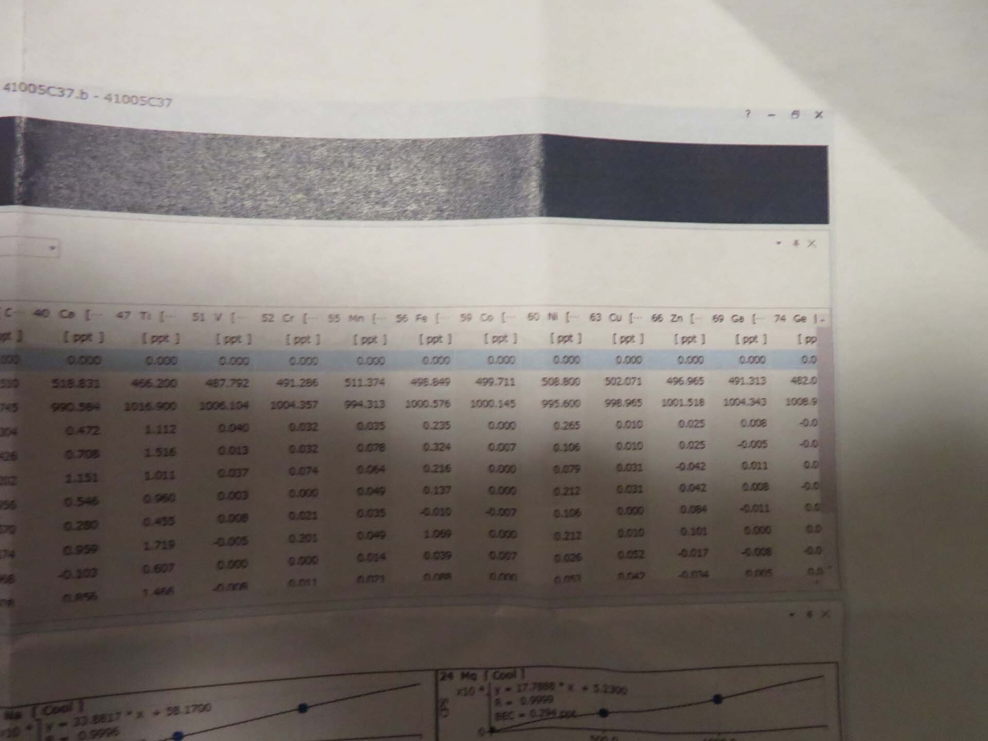 사진 사용됨 AGILENT / HP / HEWLETT-PACKARD / KEYSIGHT 7700 판매용