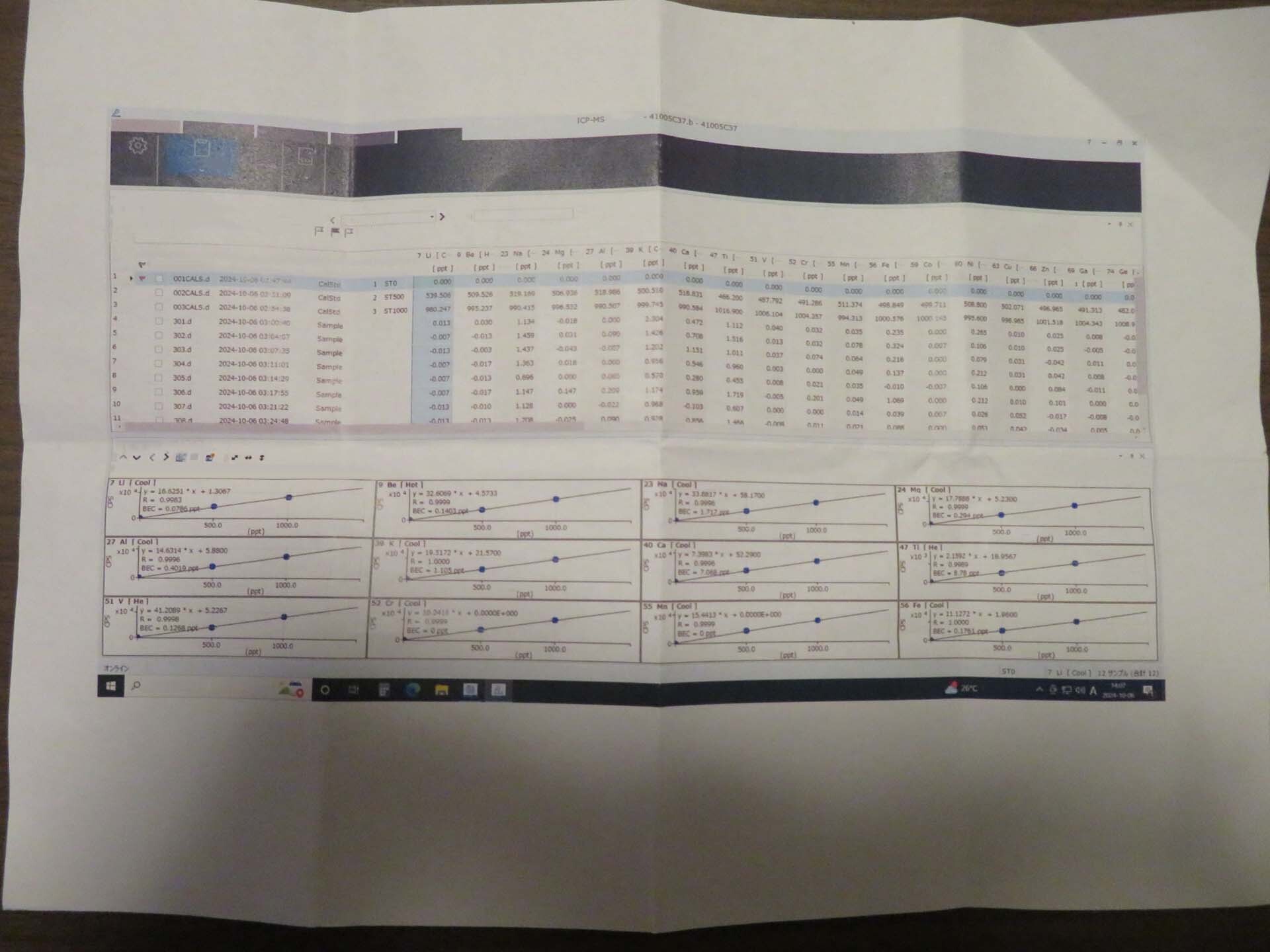 图为 已使用的 AGILENT / HP / HEWLETT-PACKARD / KEYSIGHT 7700 待售