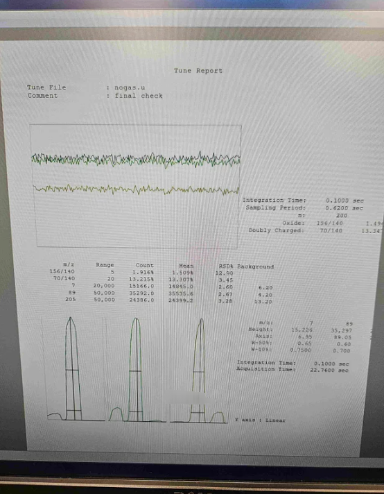 Photo Used AGILENT / HP / HEWLETT-PACKARD / KEYSIGHT 7700 For Sale