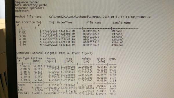 圖為 已使用的 AGILENT / HP / HEWLETT-PACKARD / KEYSIGHT 7890A 待售