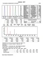 Foto Verwendet AGILENT / HP / HEWLETT-PACKARD / KEYSIGHT 7890B / 5977B Zum Verkauf