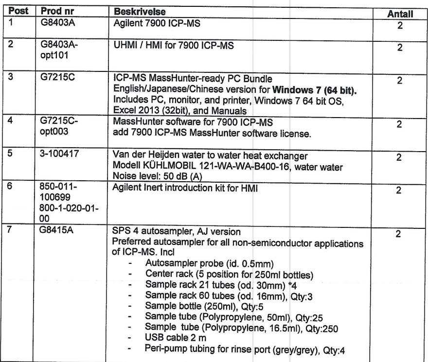 圖為 已使用的 AGILENT / HP / HEWLETT-PACKARD / KEYSIGHT 7900 待售