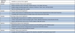 사진 사용됨 AGILENT / HP / HEWLETT-PACKARD / KEYSIGHT 9010A 판매용