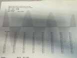 圖為 已使用的 AGILENT / VARIAN 500 待售