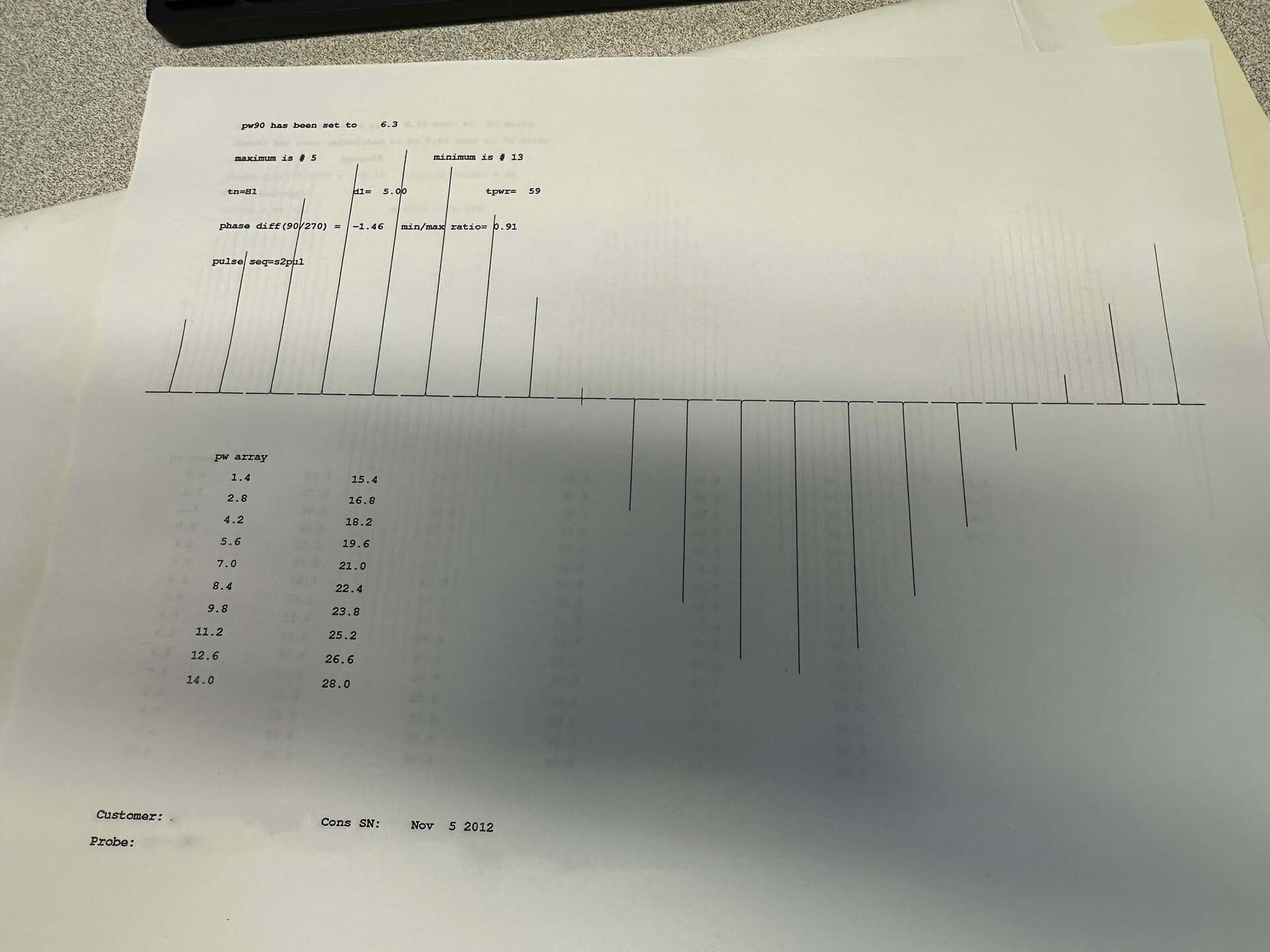 圖為 已使用的 AGILENT / VARIAN 500 待售
