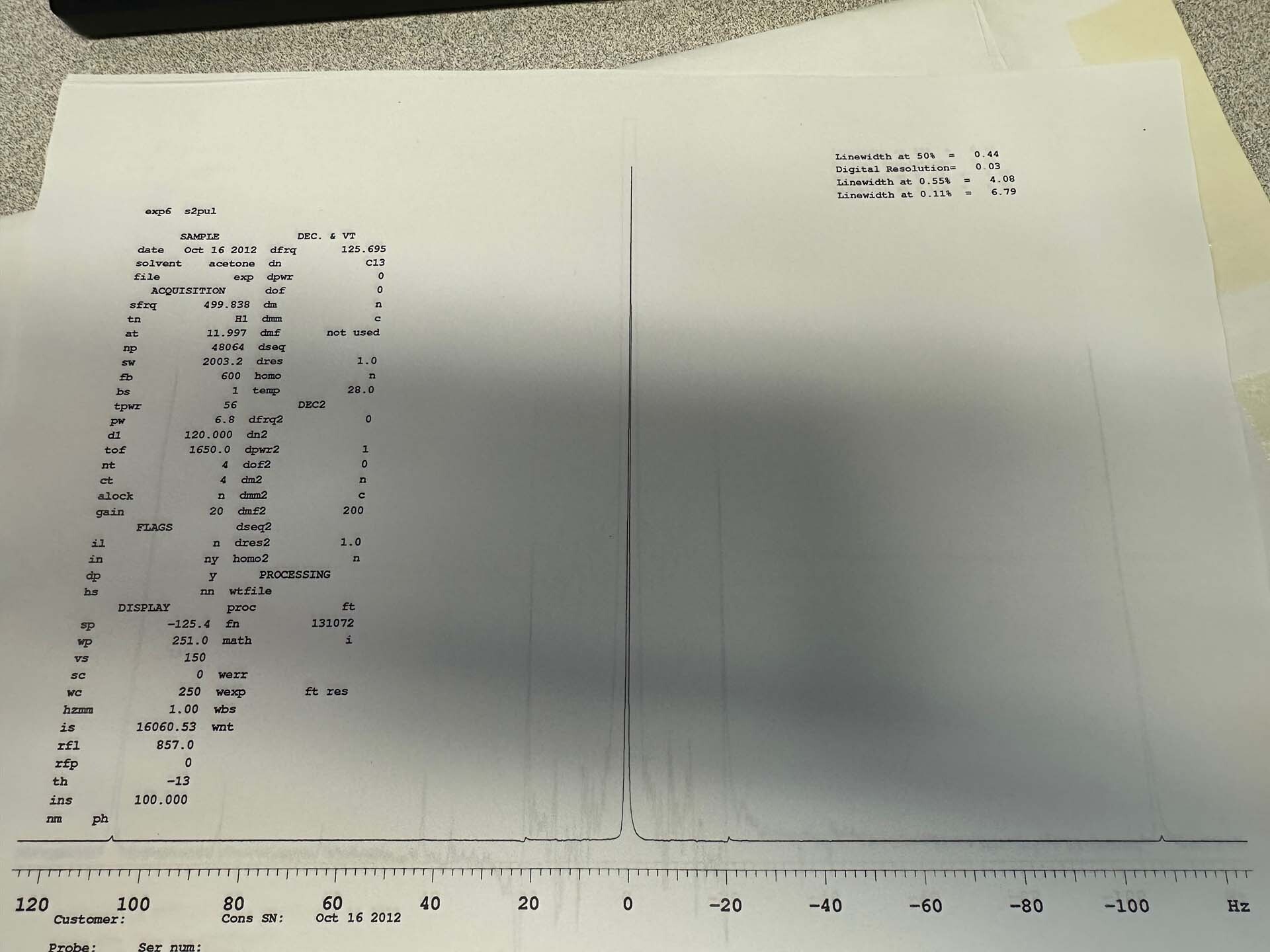 圖為 已使用的 AGILENT / VARIAN 500 待售