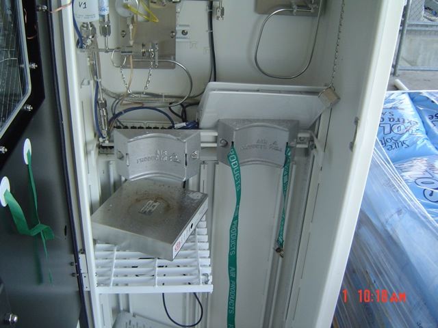 Photo Used AIR PRODUCTS Gasguard 250 For Sale