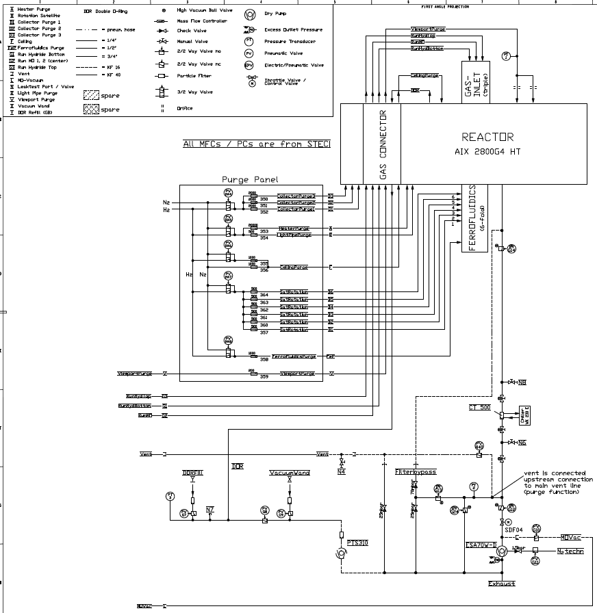 사진 사용됨 AIXTRON AIX 2800 G4 HT 판매용