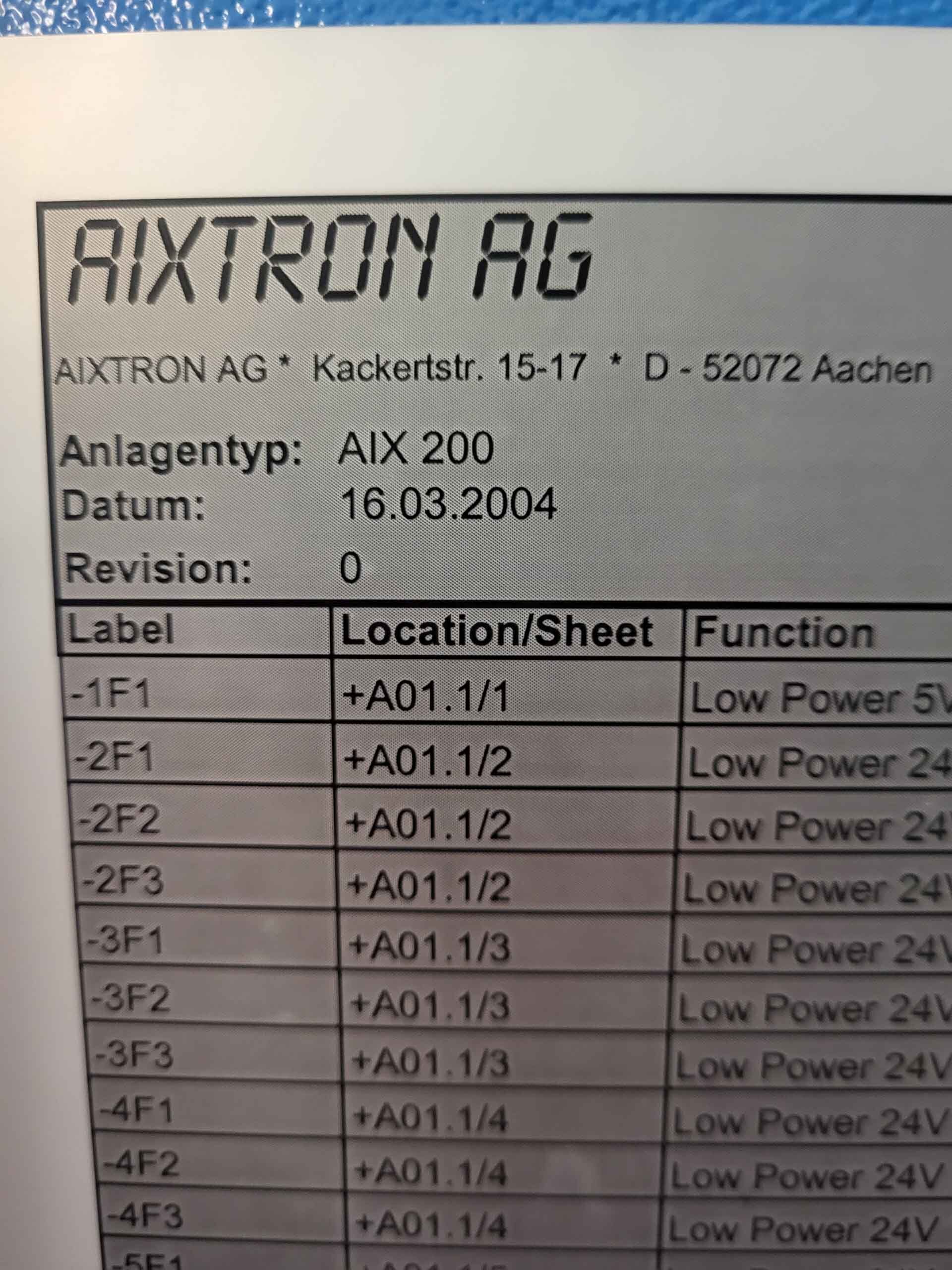 圖為 已使用的 AIXTRON AIX200 / 200RF 待售