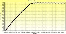 圖為 已使用的 AMAT / APPLIED MATERIALS 0010-22985 待售