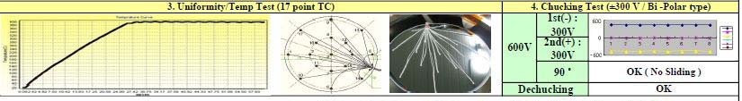 圖為 已使用的 AMAT / APPLIED MATERIALS 0010-22985 待售