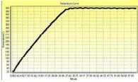 圖為 已使用的 AMAT / APPLIED MATERIALS 0010-27983 待售