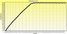 사진 사용됨 AMAT / APPLIED MATERIALS 0010-53618 판매용