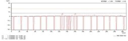 Foto Verwendet AMAT / APPLIED MATERIALS 0010-56201 Zum Verkauf