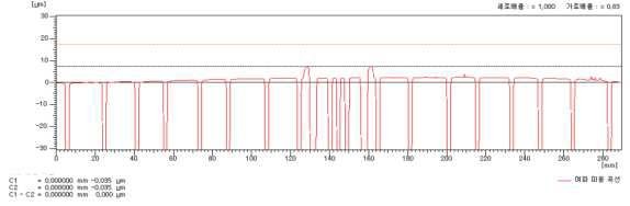 사진 사용됨 AMAT / APPLIED MATERIALS 0010-56201 판매용