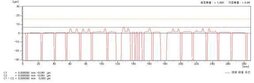 图为 已使用的 AMAT / APPLIED MATERIALS 0010-56201 待售