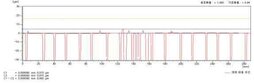 图为 已使用的 AMAT / APPLIED MATERIALS 0010-56201 待售