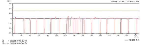 Photo Used AMAT / APPLIED MATERIALS 0010-56201 For Sale