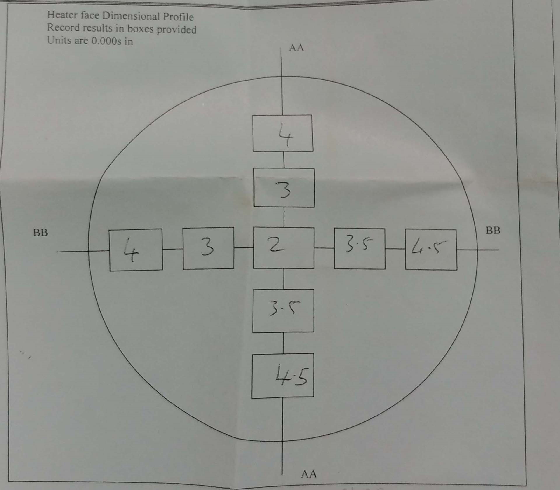 圖為 已使用的 AMAT / APPLIED MATERIALS 0040-36180 待售