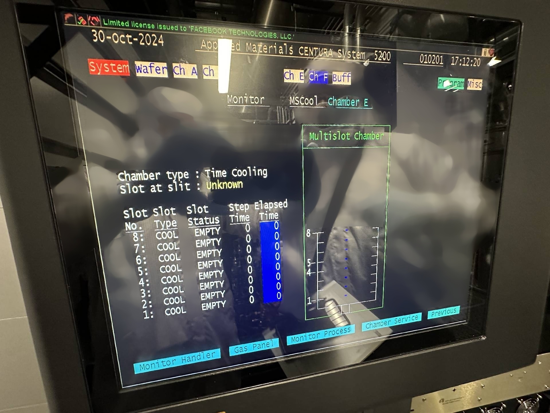 Foto Verwendet AMAT / APPLIED MATERIALS Centura CVD Zum Verkauf
