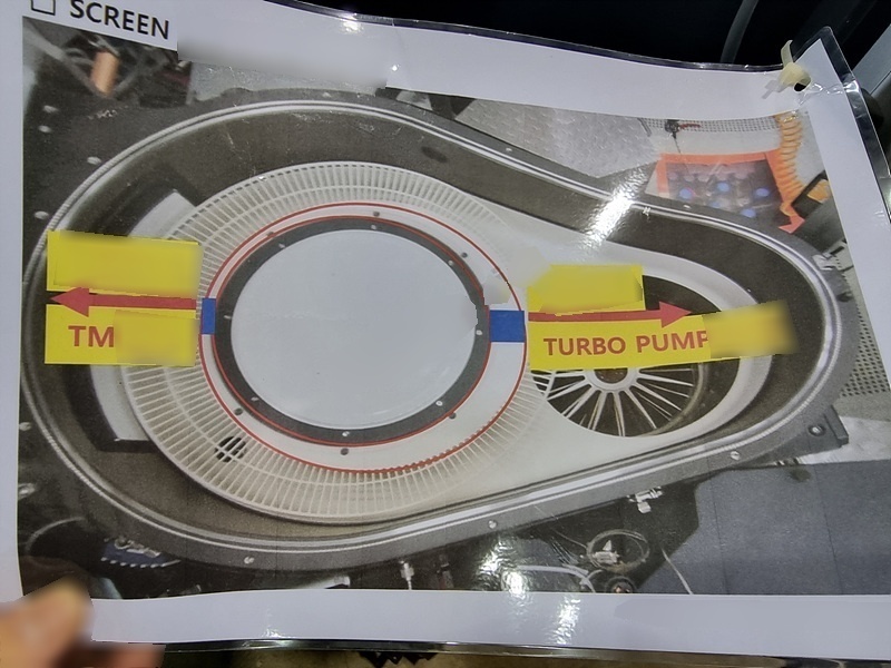 Photo Used AMAT / APPLIED MATERIALS Centura DPS G5 For Sale