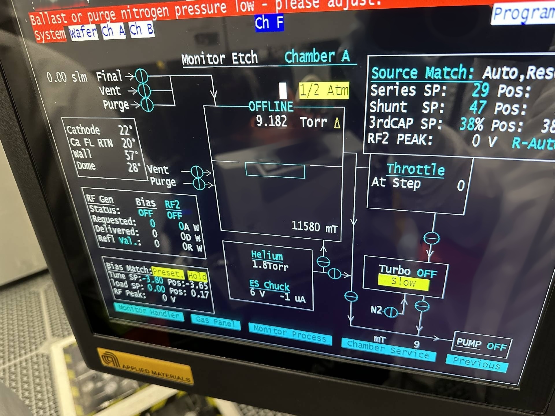 Foto Verwendet AMAT / APPLIED MATERIALS Centura Etch Zum Verkauf