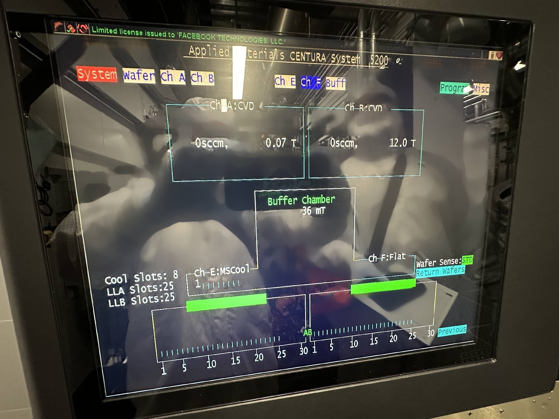 Foto Verwendet AMAT / APPLIED MATERIALS Centura II 5200 Zum Verkauf