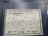 사진 사용됨 AMAT / APPLIED MATERIALS Centura MCVD 판매용