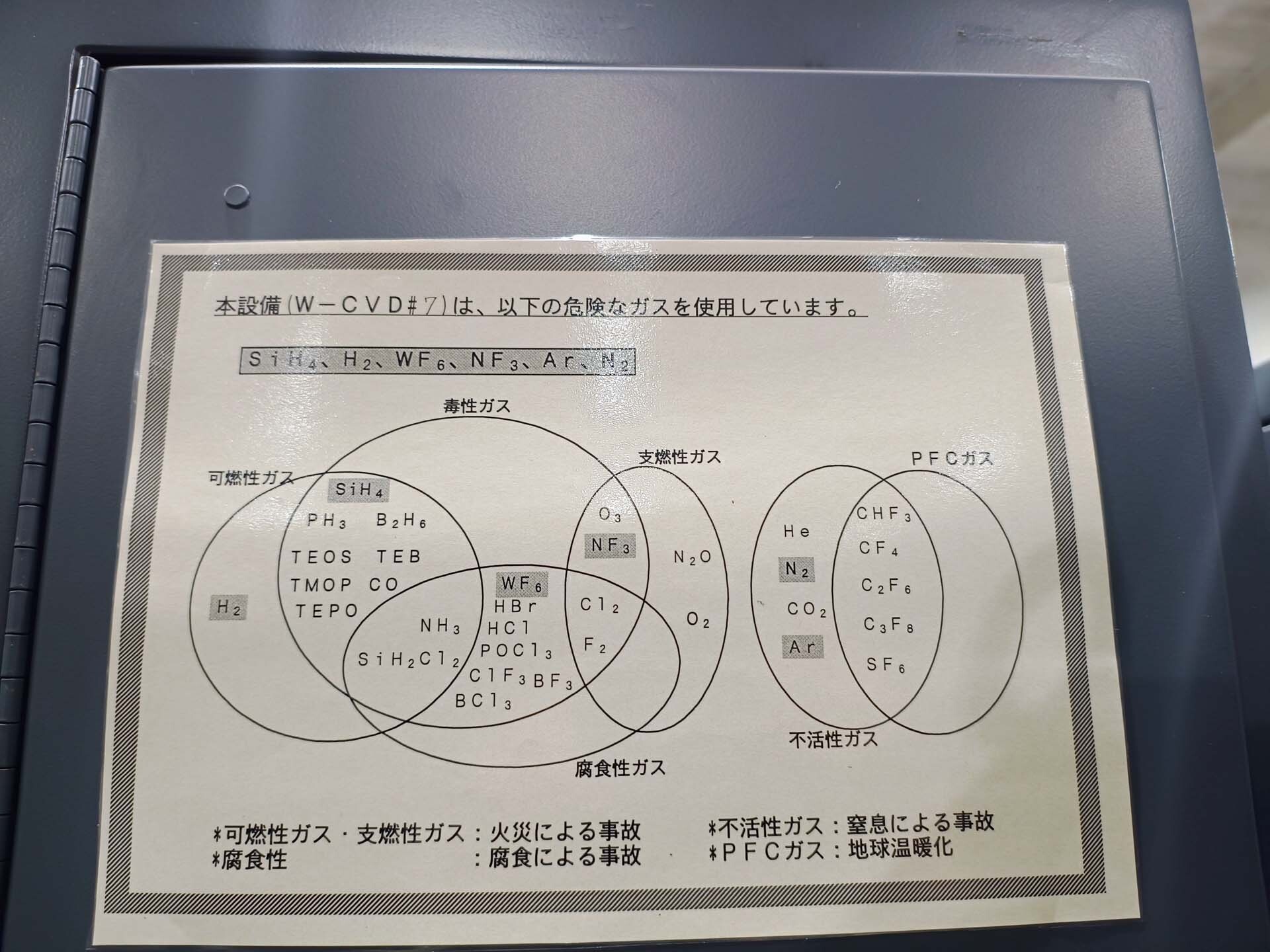 사진 사용됨 AMAT / APPLIED MATERIALS Centura MCVD 판매용