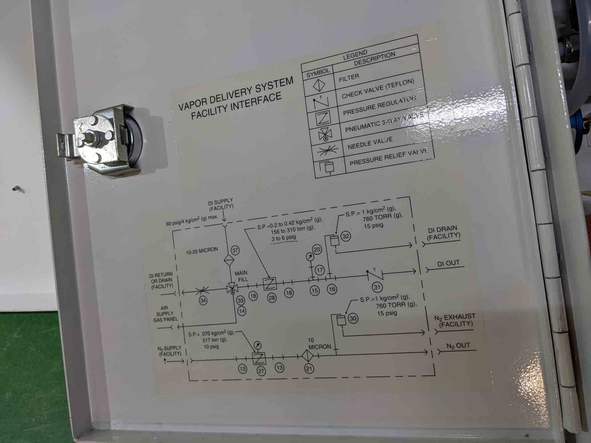 フォト（写真） 使用される AMAT / APPLIED MATERIALS Lot of VDS Parts 販売のために