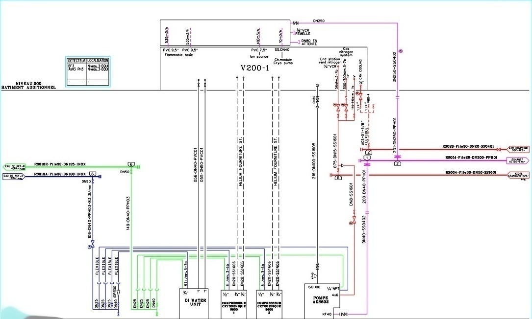 圖為 已使用的 AMAT / APPLIED MATERIALS Varian VIISion 200 待售