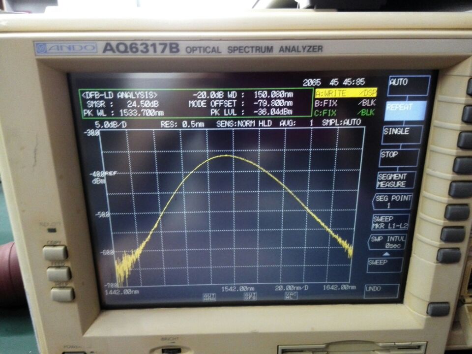 圖為 已使用的 ANDO AQ6317B/C 待售