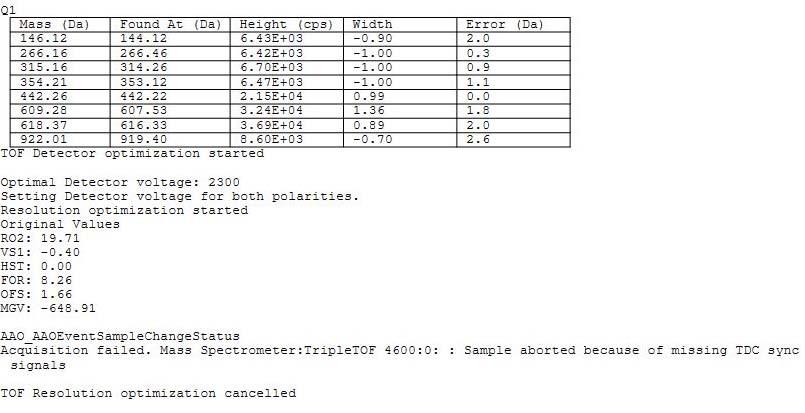 图为 已使用的 APPLIED BIOSYSTEMS / ABI / MDS SCIEX TripleTOF 4600 待售