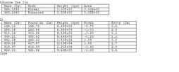 图为 已使用的 APPLIED BIOSYSTEMS / ABI / MDS SCIEX TripleTOF 4600 待售