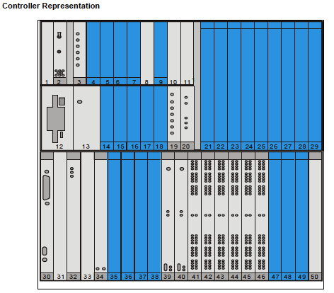 Photo Used AMAT / APPLIED MATERIALS Centura 5200 For Sale