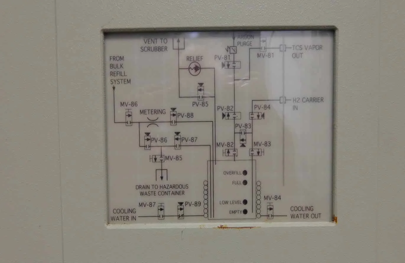 ASM E2000 反應爐用於銷售價格#9177435, 1997 > 從CAE 購買