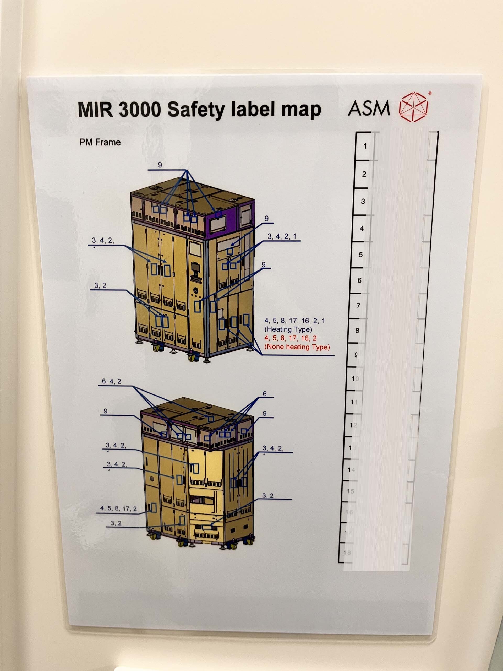 フォト（写真） 使用される ASM MIR 3000 販売のために