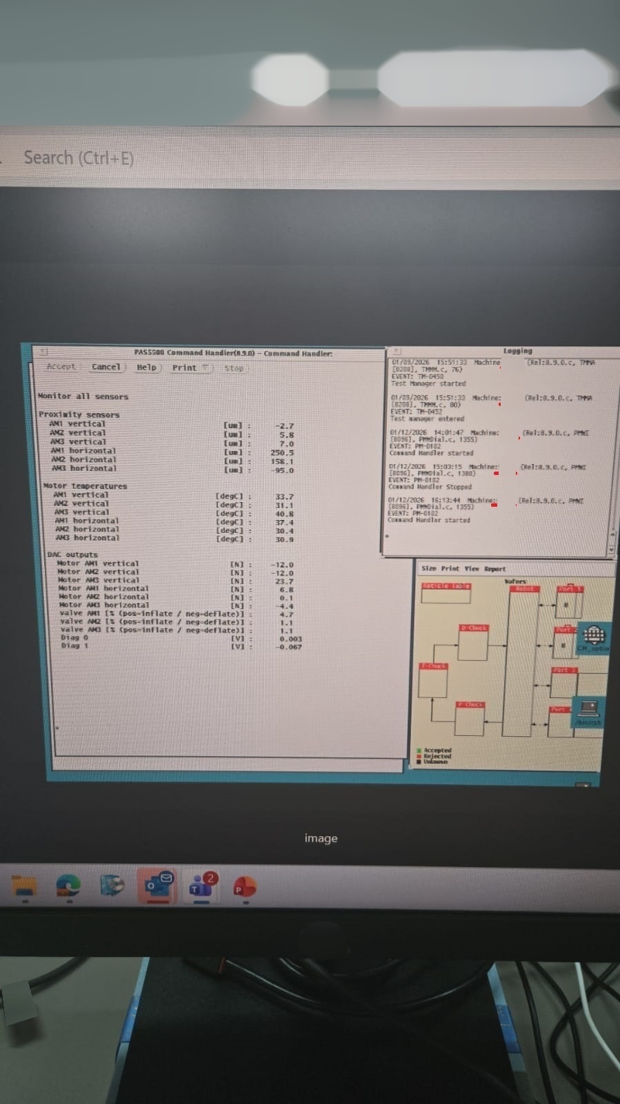 Foto Verwendet ASML PAS 5500 / 750D Zum Verkauf