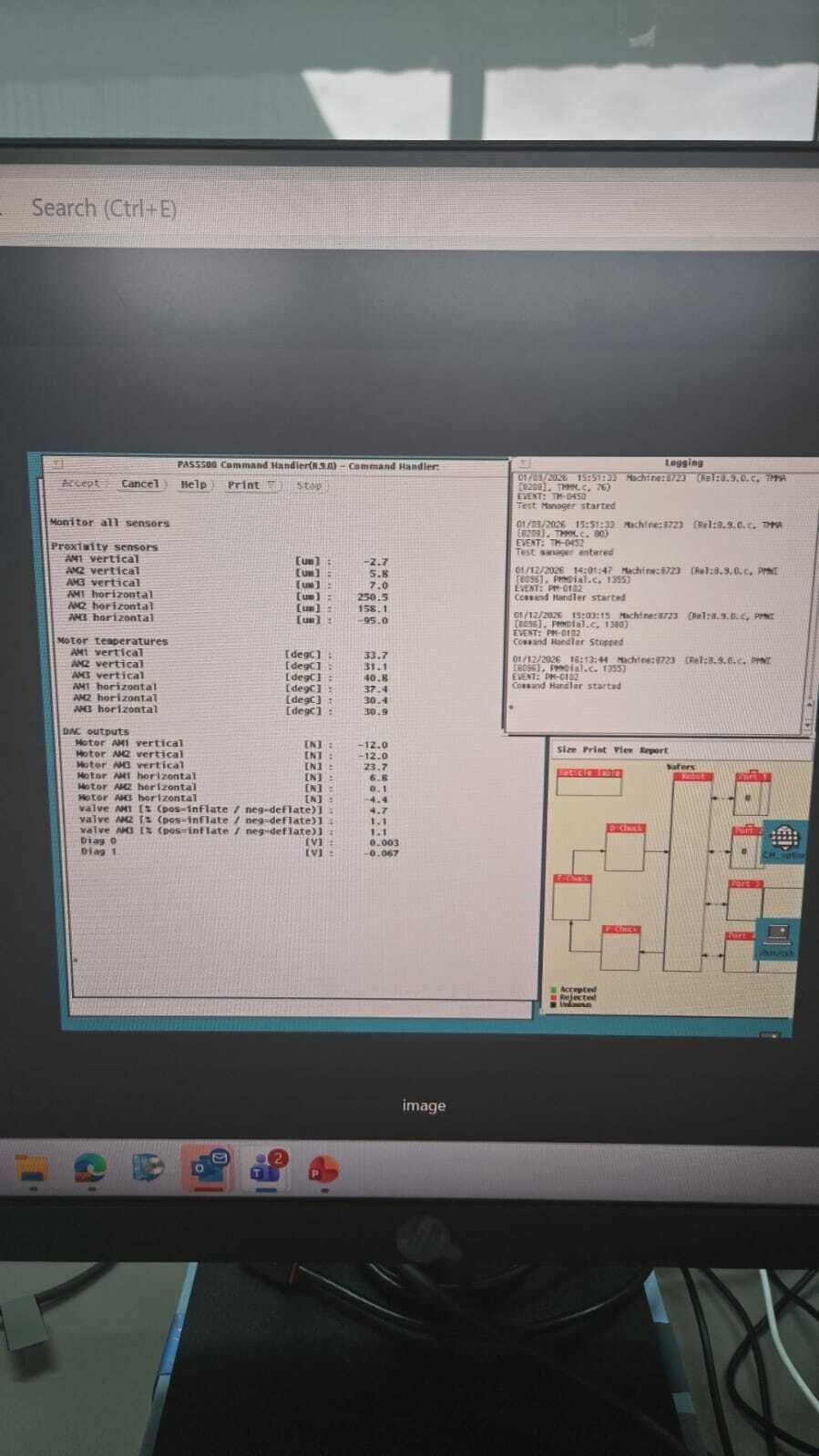 Foto Verwendet ASML PAS 5500 / 750D Zum Verkauf