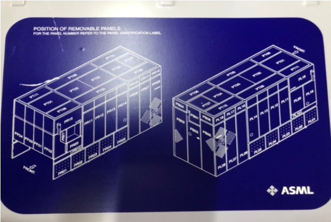 圖為 已使用的 ASML Twinscan AT 1100B 待售