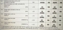 사진 사용됨 ASML XT 1950Hi 판매용