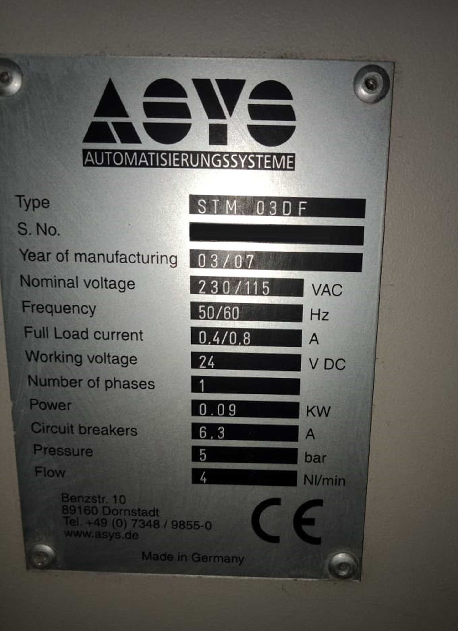 图为 已使用的 ASYS STM 03 DF 待售