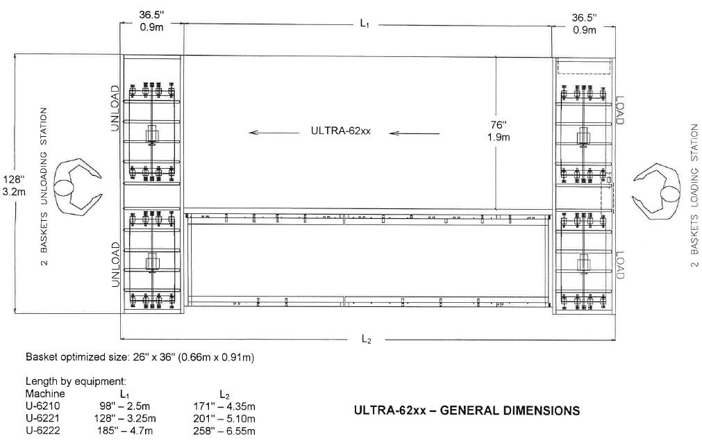 Photo Used ATCOR Ultra 6210 For Sale