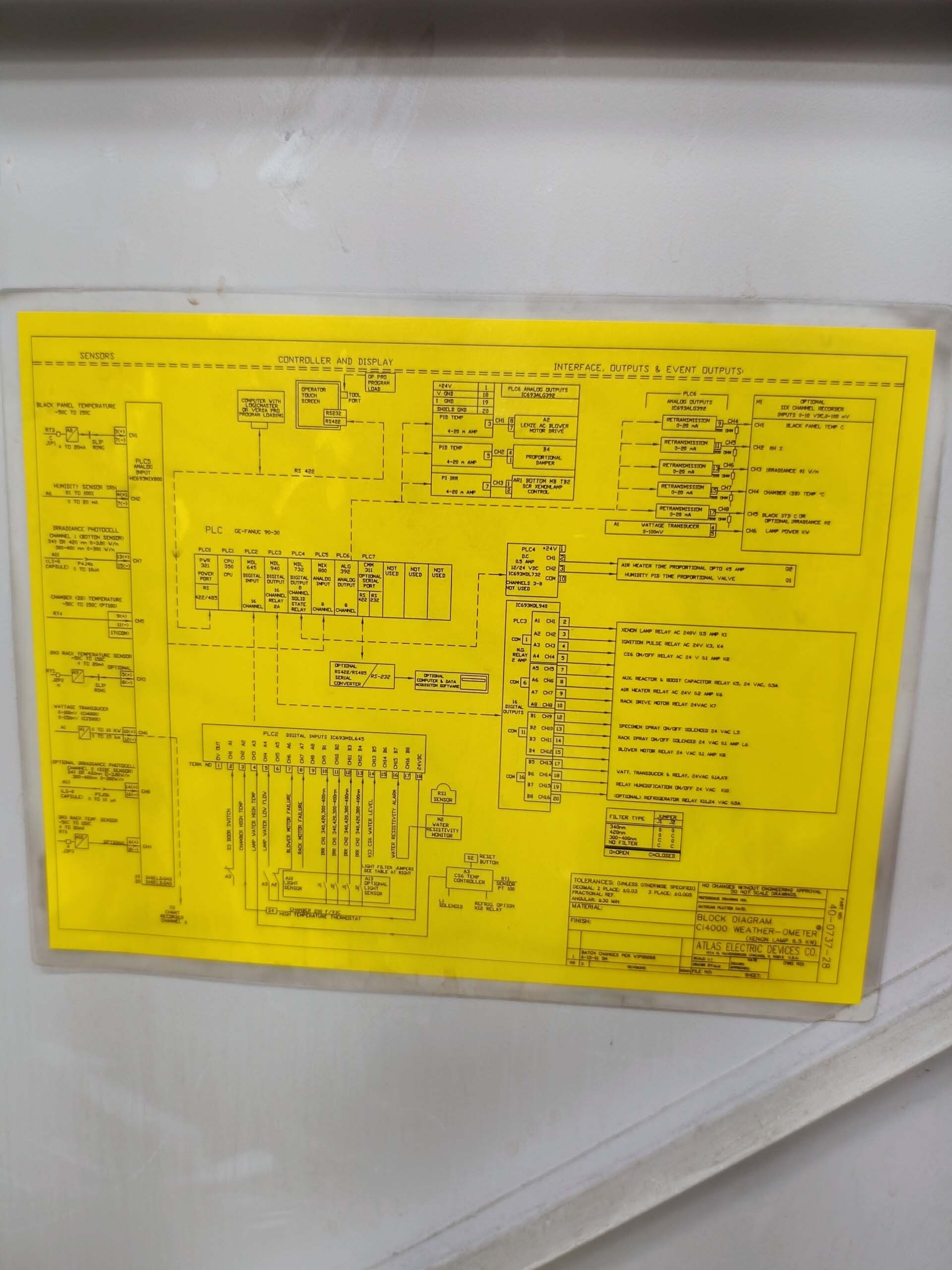 圖為 已使用的 ATLAS Ci4000 待售