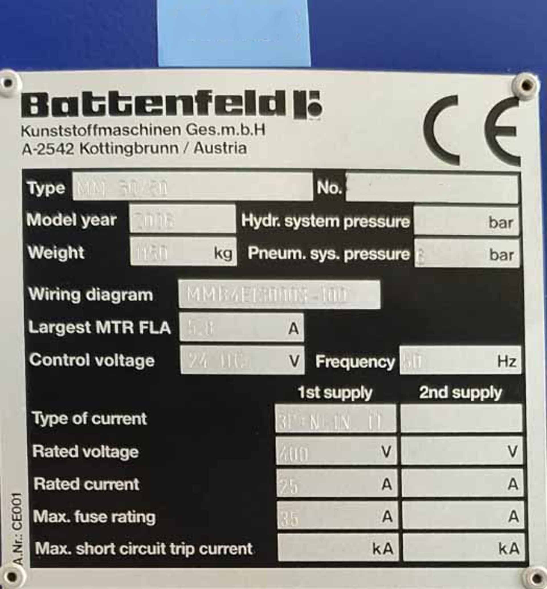 Photo Used BATTENFELD Microsystem 50 For Sale