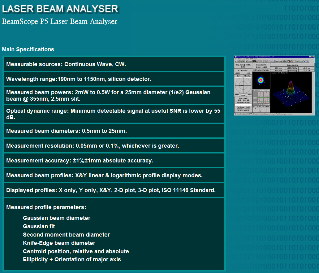 Photo Used BEAMSCOPE P5 For Sale
